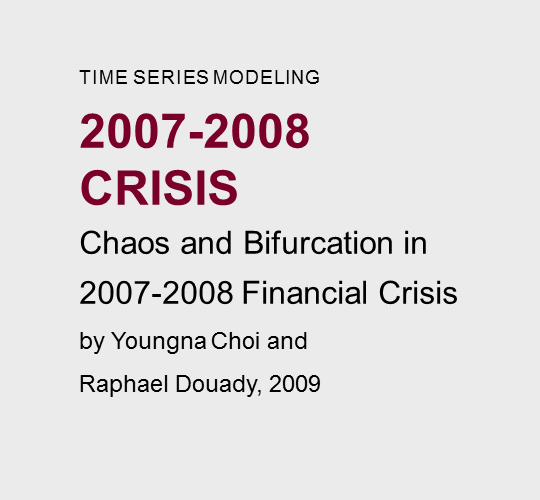 2007-2008  Crisis