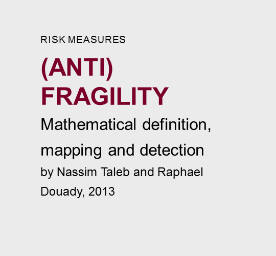 (Anti)  Fragility