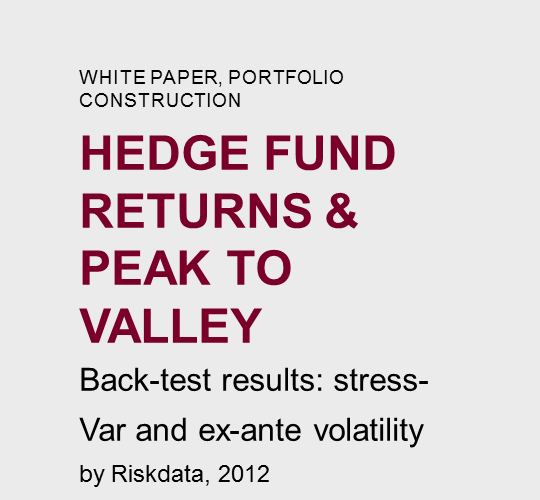 Hedge  Fund  returns  &  Peak  to  valley
