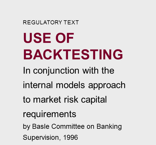 Use  of  backtesting